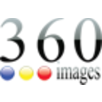 360 Images