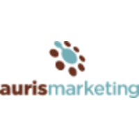 Auris Marketing