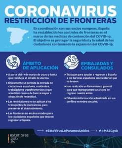 Coronavirus: Volver a España