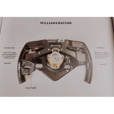 Minichamps 1/1 Team Williams F1 FW46 Steering Wheel No.23 Alex Albon/Franco Colapinto/Logan Sargeant 2024