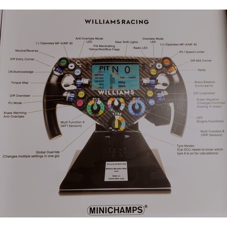 Minichamps 1/1 Team Williams F1 FW46 Steering Wheel No.23 Alex Albon/Franco Colapinto/Logan Sargeant 2024