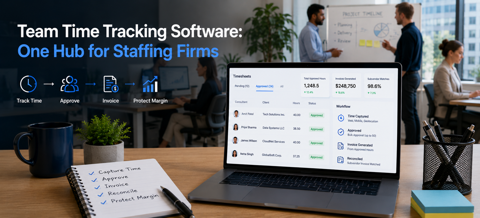 Team Time Tracking Software: One Hub for Staffing Firms
