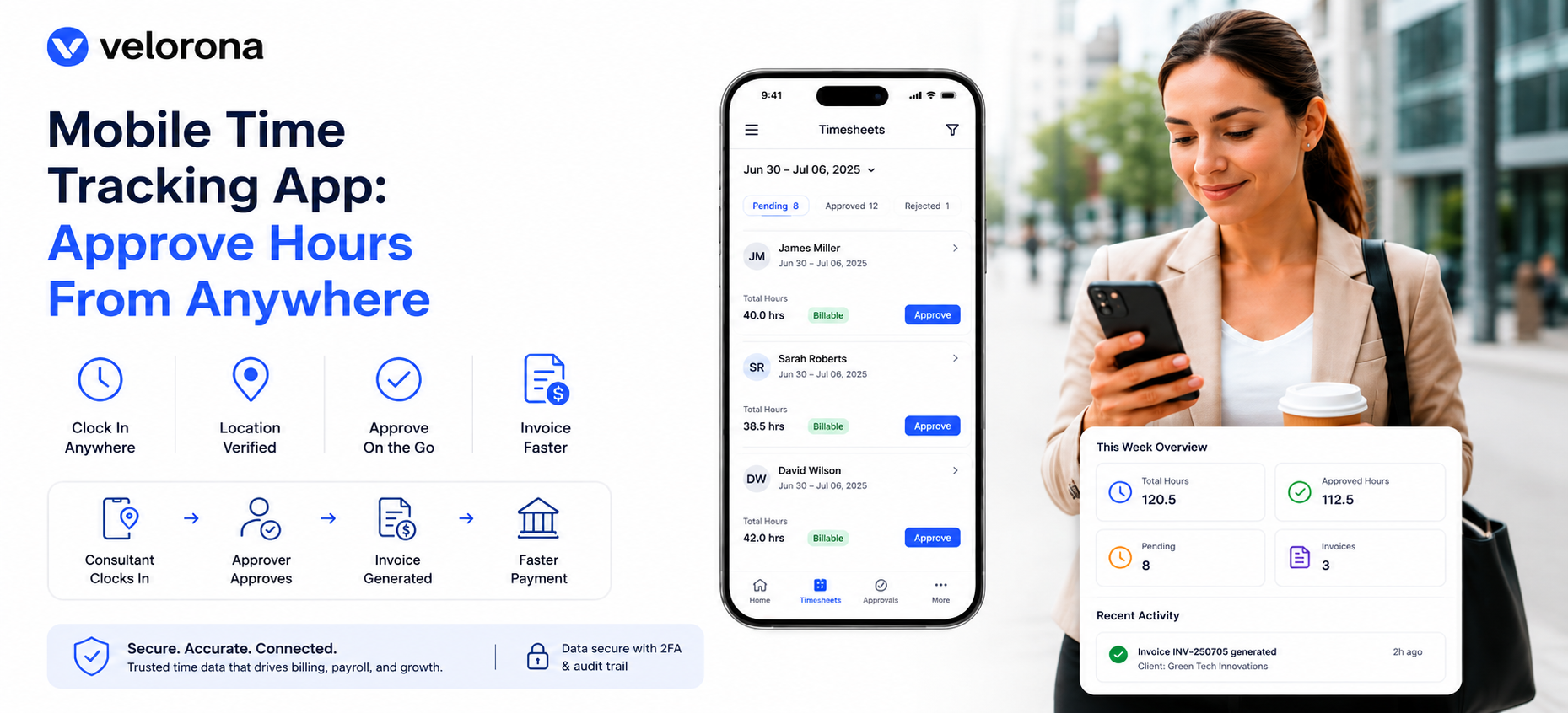 Mobile Time Tracking App: Approve Hours From Anywhere