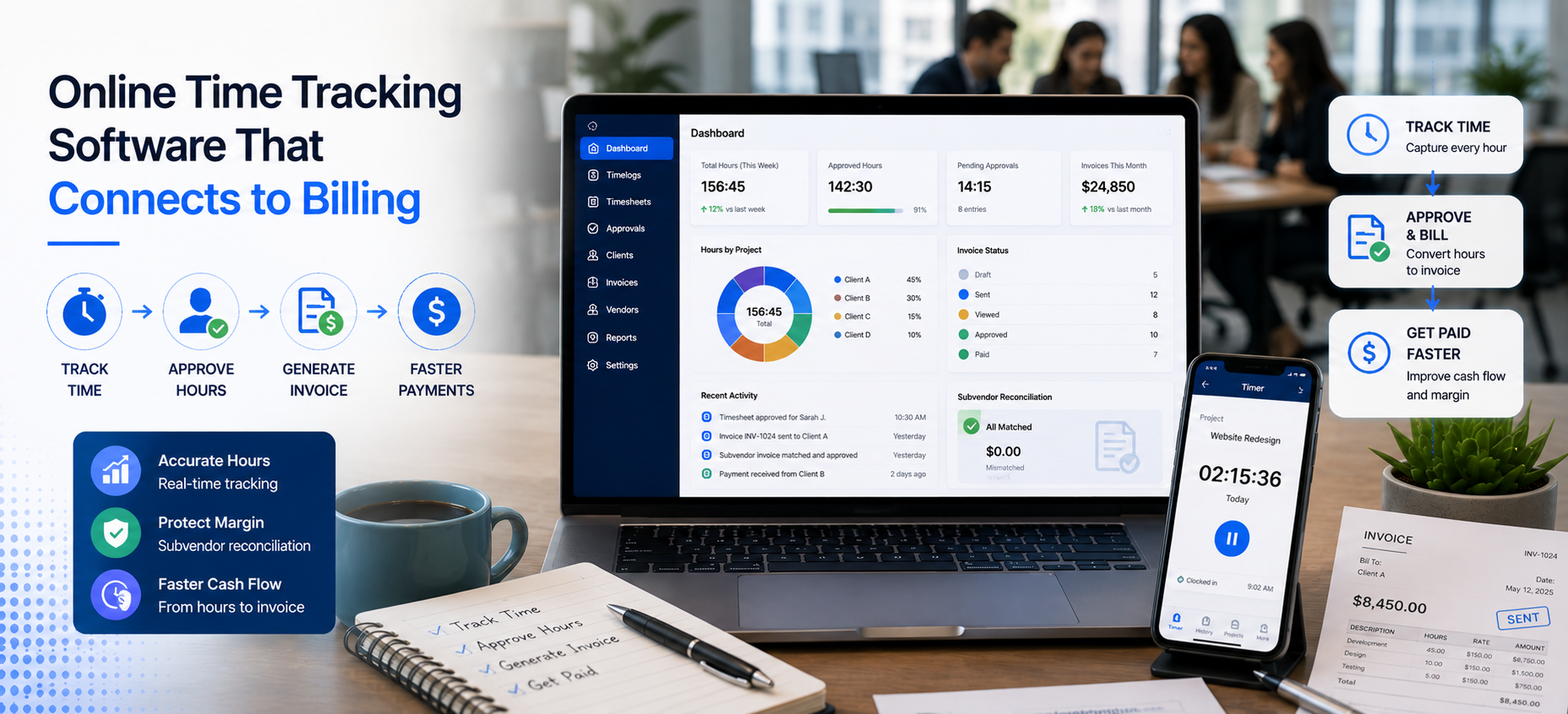 Online Time Tracking Software That Connects to Billing