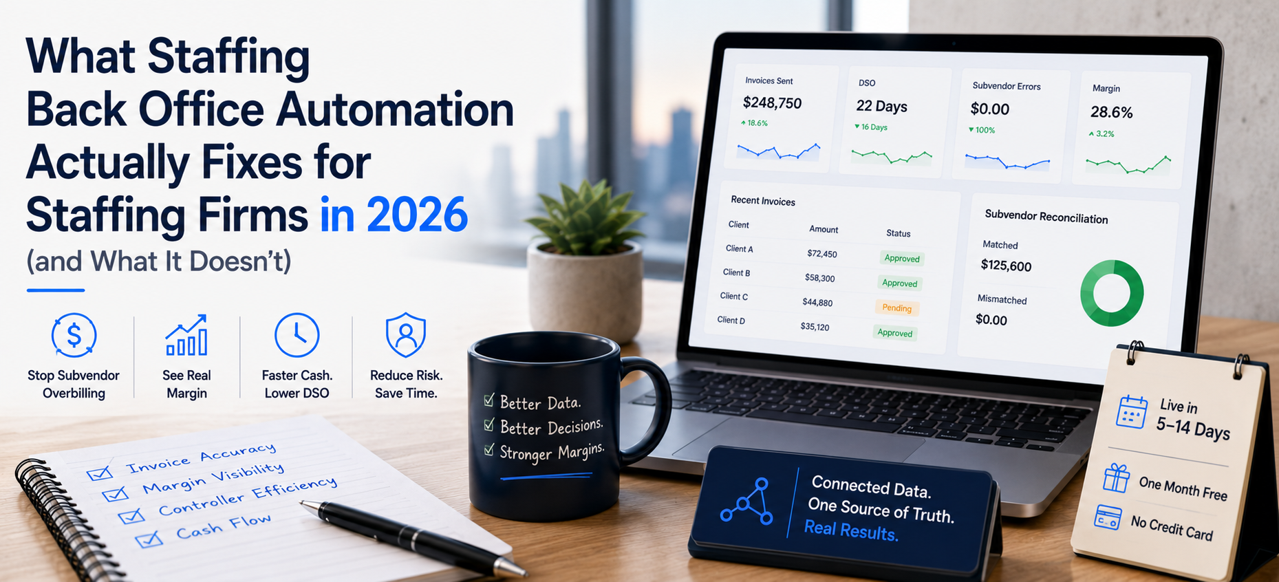 What Staffing Back Office Automation Actually Fixes for Staffing Firms in 2026 (and What It Doesn’t)