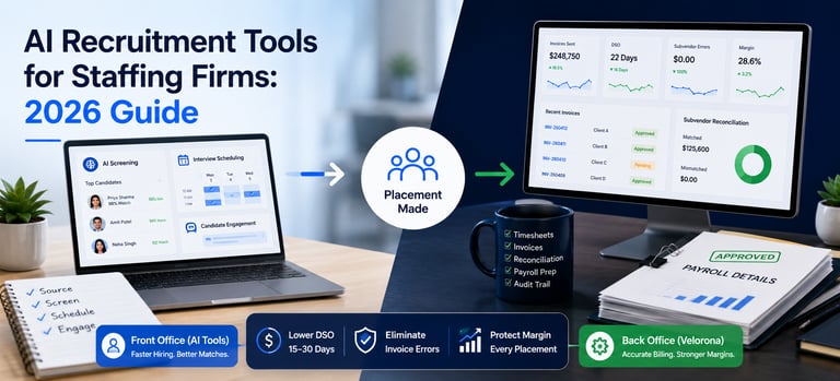 AI Recruitment Tools for Staffing Firms: 2026 Guide
