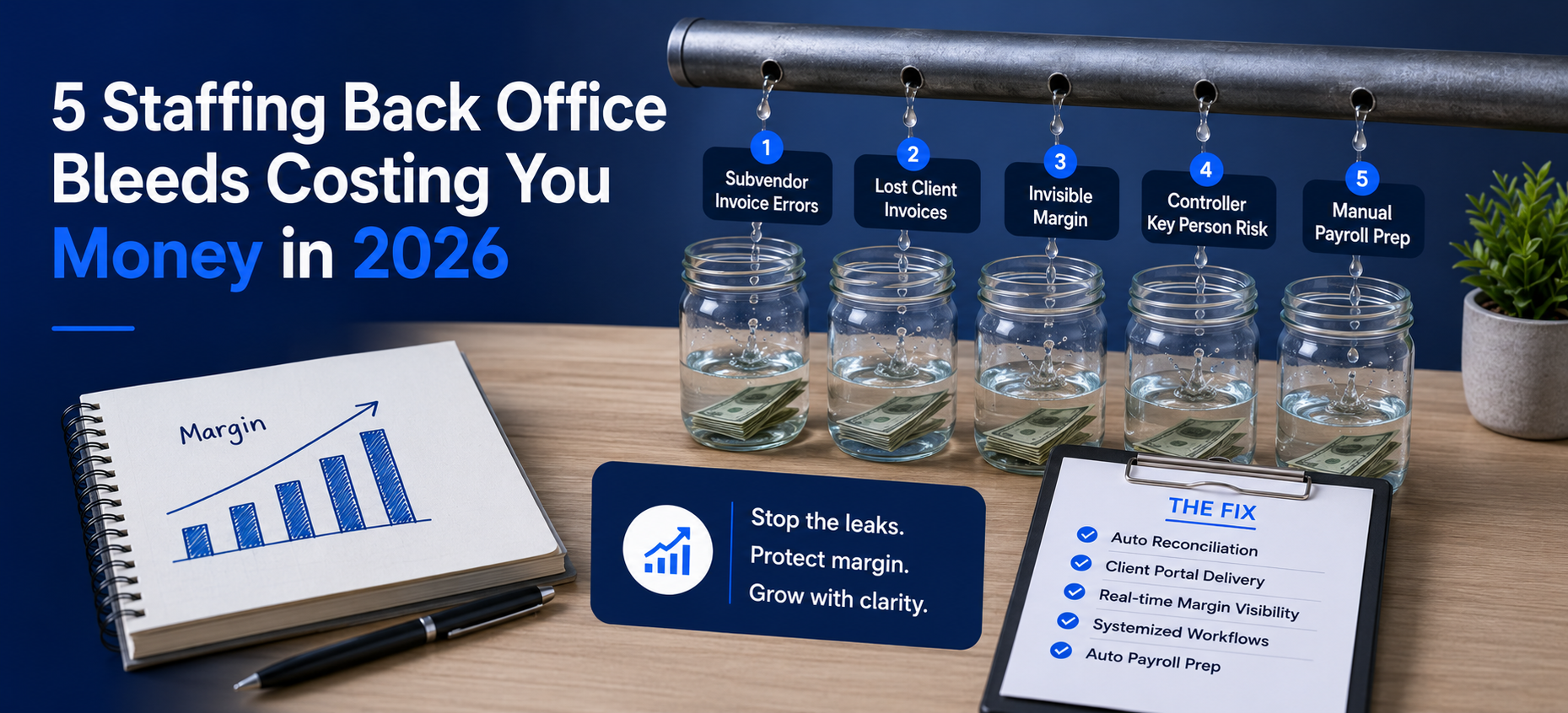 5 Staffing Back Office Bleeds Costing You Money in 2026