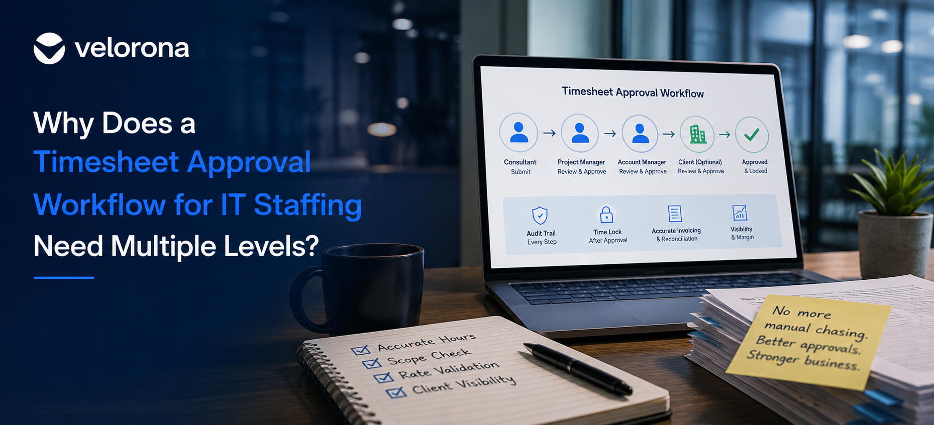 Timesheet Approval Workflow for IT Staffing