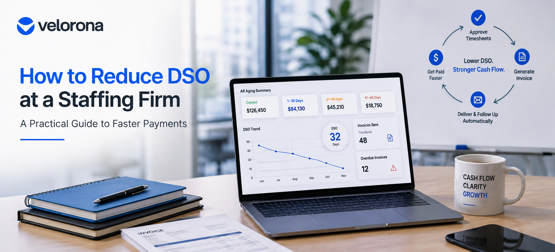 How to Reduce DSO at a Staffing Firm