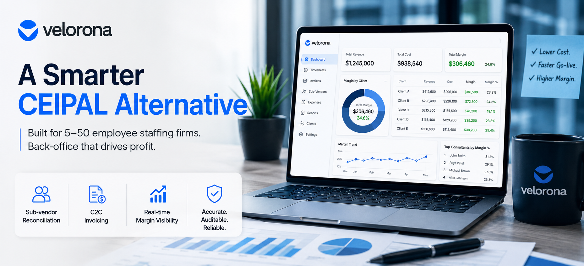 Velorona: Smarter Staffing Software