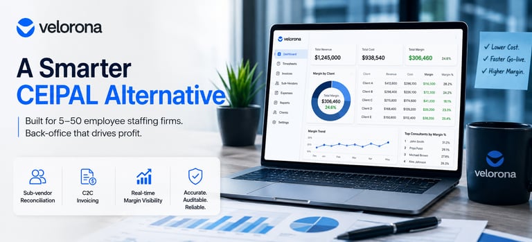 Velorona: Smarter Staffing Software