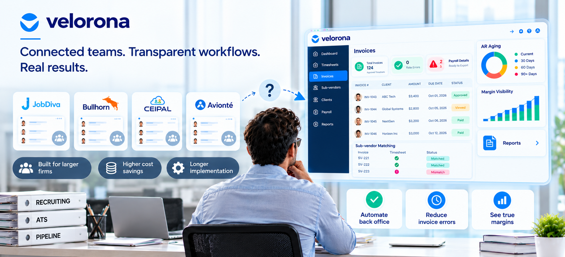 Connected Workflows, Real Results