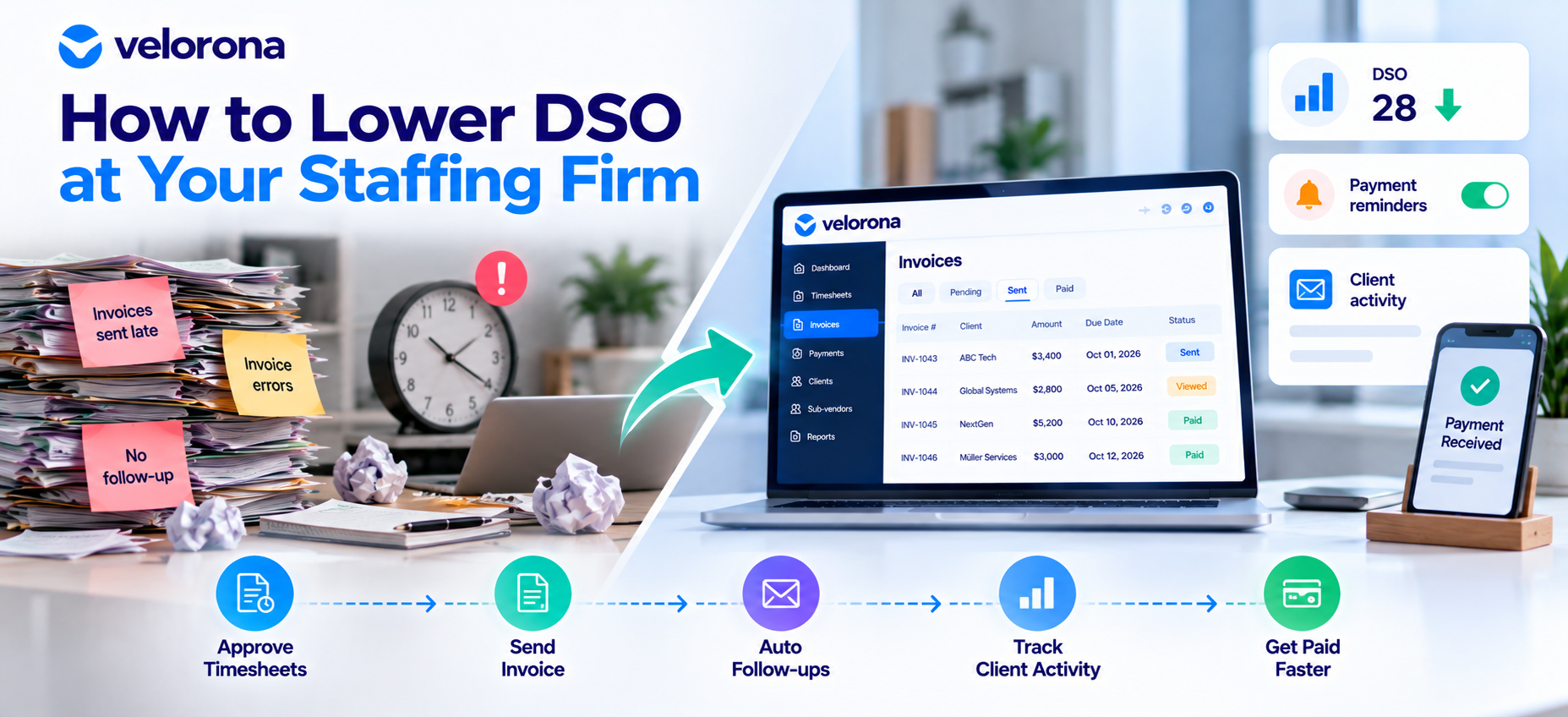 Lower DSO, Faster Payments