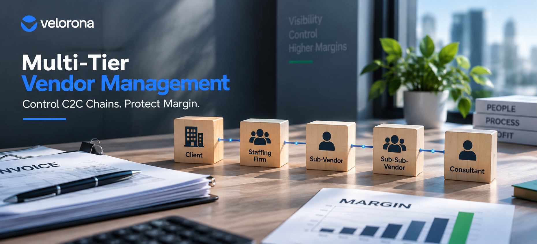 Multi tier management