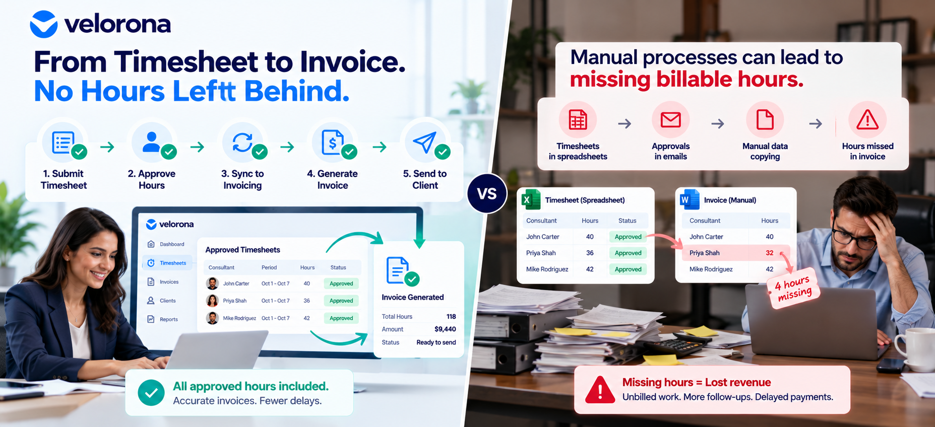 Staffing firm finance team comparing approved timesheets against invoice line items to catch missing billable hours