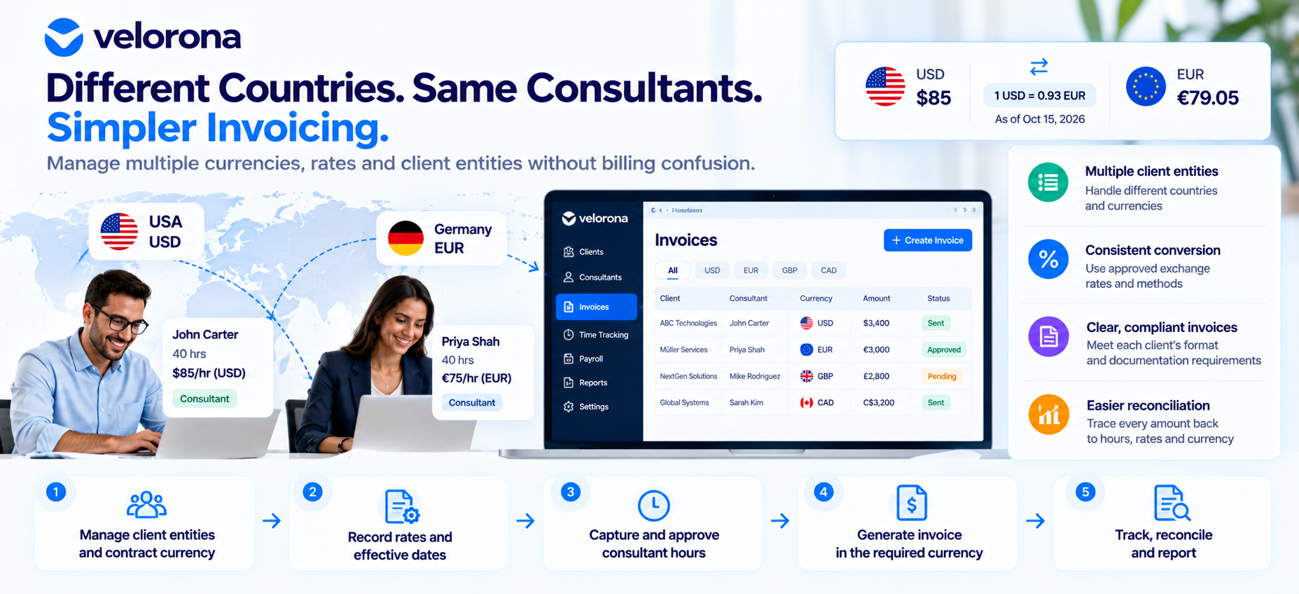 Staffing firm finance team reconciling multi-currency billing between a USD invoice and a EUR invoice