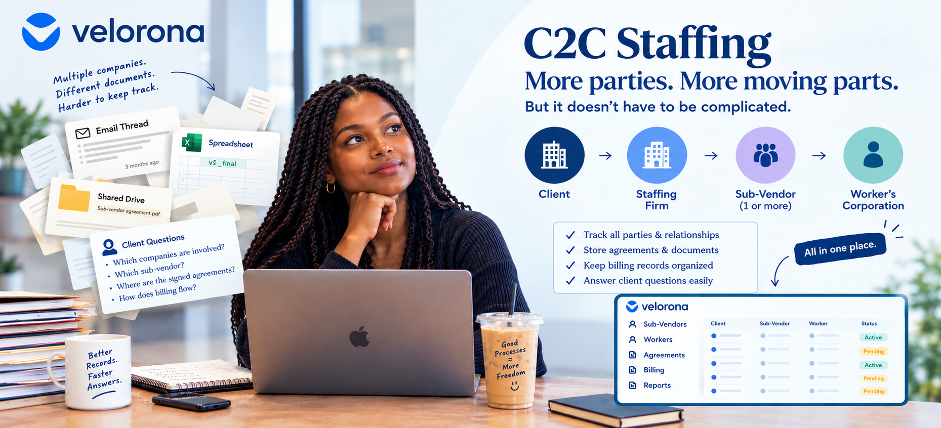 Staffing firm organizing C2C staffing sub-vendor records, agreements, and billing in one connected system