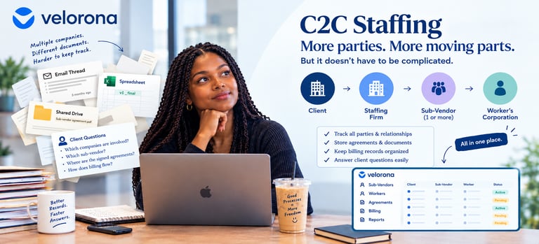 Staffing firm organizing C2C staffing sub-vendor records, agreements, and billing in one connected system