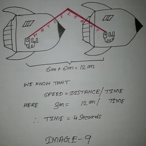 টাইম ডাইলেশন 19 টাইম 18