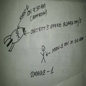 টাইম ডাইলেশন 3 টাইম 2