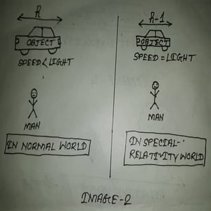 টাইম ডাইলেশন 5 টাইম 4