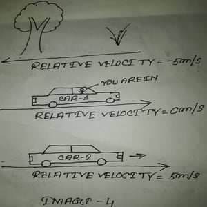 টাইম ডাইলেশন 9 টাইম 8