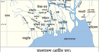 মনু 2