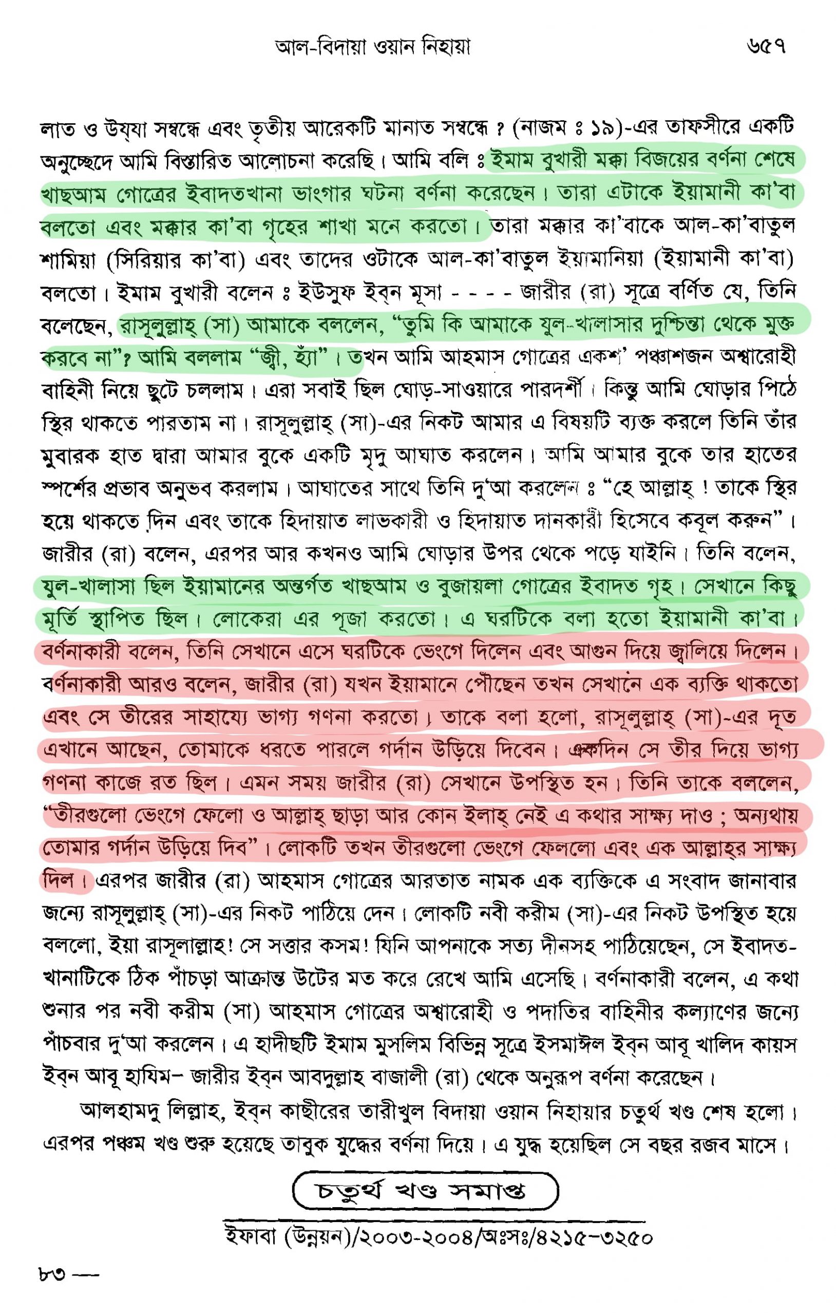 ইসলামে অমানবিক দাসপ্রথা 45 যুল খালাসা ধ্বংস