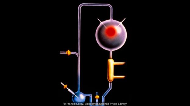 The Miller-Urey experiment