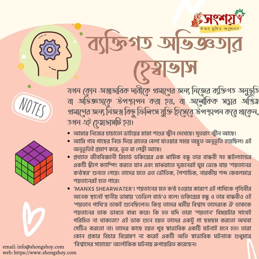 বহুল প্রচলিত কিছু কুযুক্তি বা ফ্যালাসি বা কুতর্ক বা হেত্বাভাস 68 কুযুক্তি বা ফ্যালাসি 67