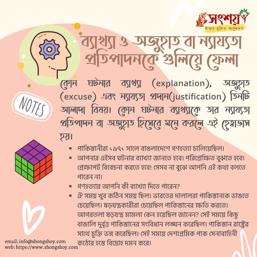 বহুল প্রচলিত কিছু কুযুক্তি বা ফ্যালাসি বা কুতর্ক বা হেত্বাভাস 50 কুযুক্তি বা ফ্যালাসি 49