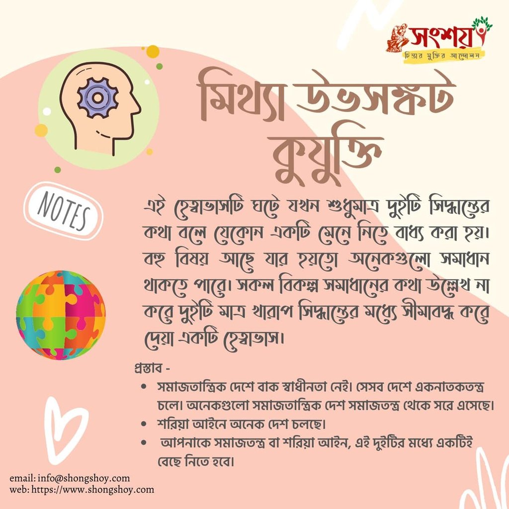 বহুল প্রচলিত কিছু কুযুক্তি বা ফ্যালাসি বা কুতর্ক বা হেত্বাভাস 34 কুযুক্তি বা ফ্যালাসি 33