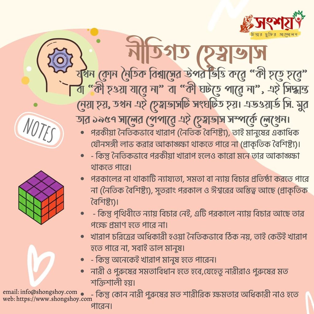 কুযুক্তি বা ফ্যালাসি 53