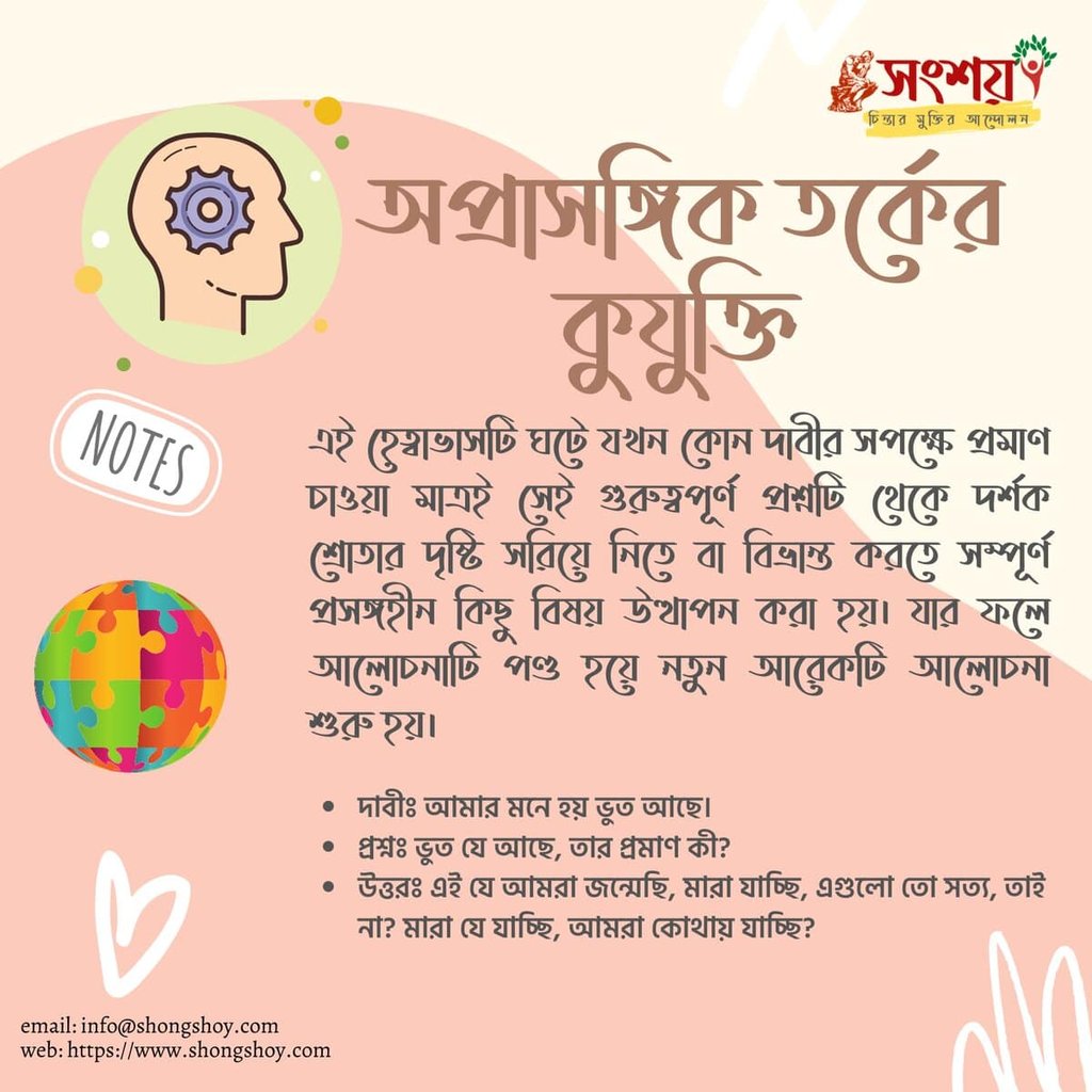 বহুল প্রচলিত কিছু কুযুক্তি বা ফ্যালাসি বা কুতর্ক বা হেত্বাভাস 31 কুযুক্তি বা ফ্যালাসি 30