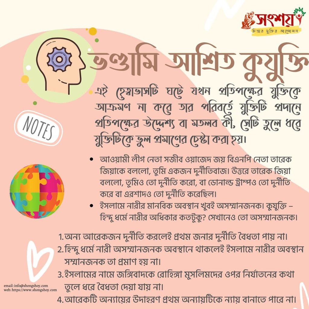 বহুল প্রচলিত কিছু কুযুক্তি বা ফ্যালাসি বা কুতর্ক বা হেত্বাভাস 26 কুযুক্তি বা ফ্যালাসি 25