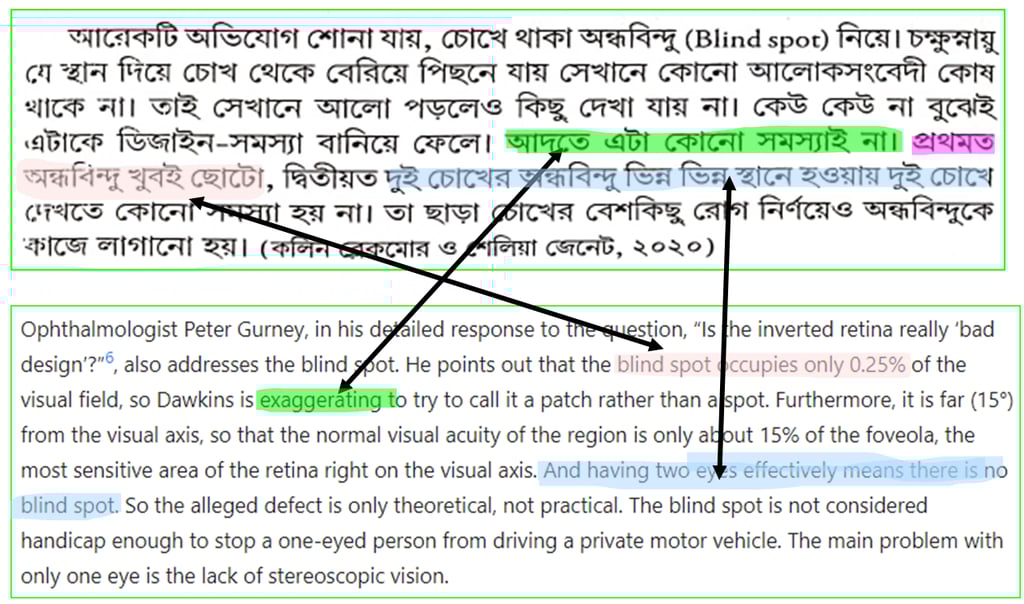 'হোমো স্যাপিয়েন্স' থেকে চৌর্যবৃত্তির দশটি নিদর্শন 62 হোমো স্যাপিয়েন্স 61