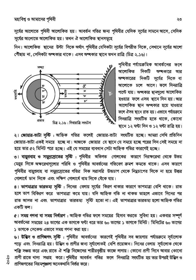ইসলামের জুডিও খ্রিস্টান এবং পৌত্তলিক ভিত্তি 92 পৃথিবী
