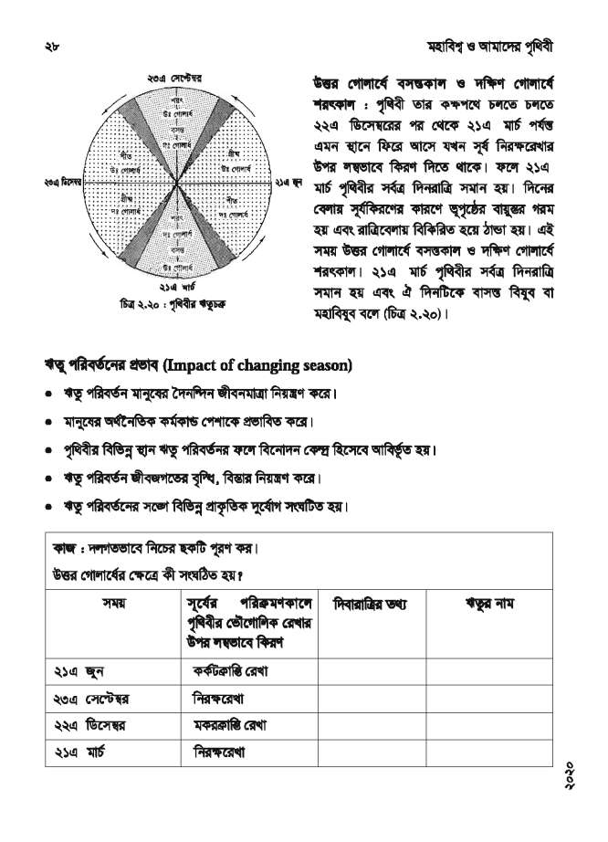 ইসলাম এবং বিজ্ঞান শিক্ষার দ্বন্দ্ব 89 বিজ্ঞান 88