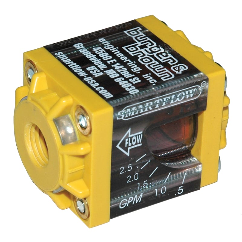 Flowmeter, 1/4" NPT Inlet and Outlet, 2.5 gpm, Nylon End Caps