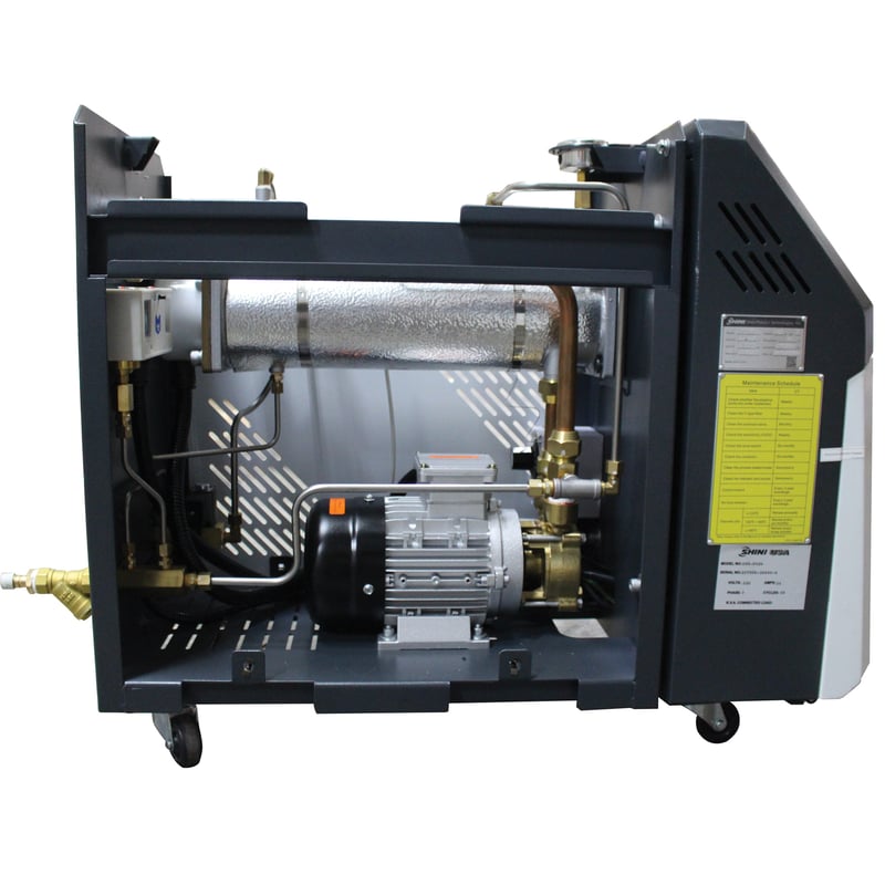 Circulator, Water, Shini STM-910W, 9kW, 460/60/3