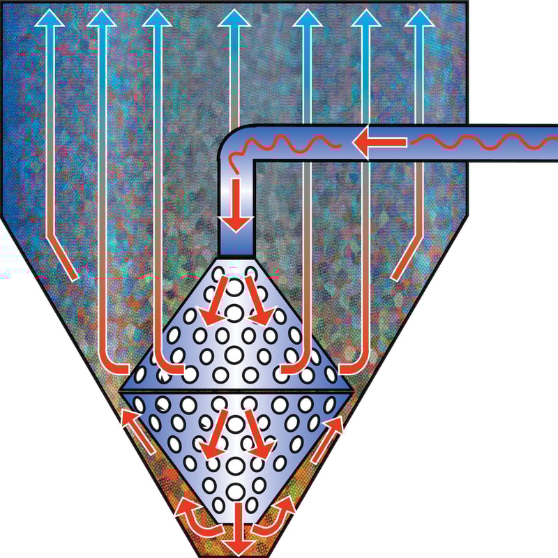AHM-2 Desiccant dryer, Dual bed, 230/60/3