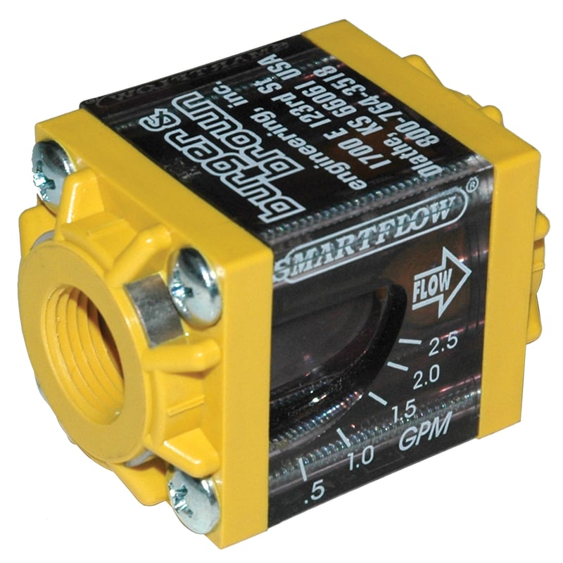 Flowmeter, 3/8" NPT Inlet and Outlet, 2.5 gpm, Nylon End Caps