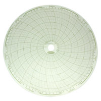 Paper for CR4207 Chart Recorder, 100 Count - Image 1