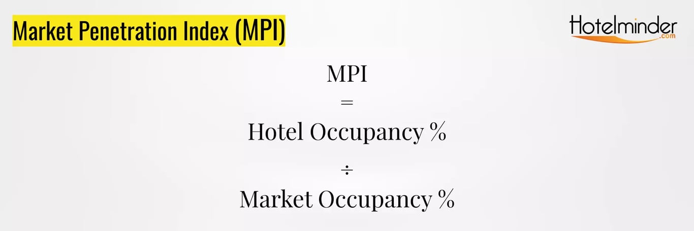 Hotel KPI Market Penetration Index