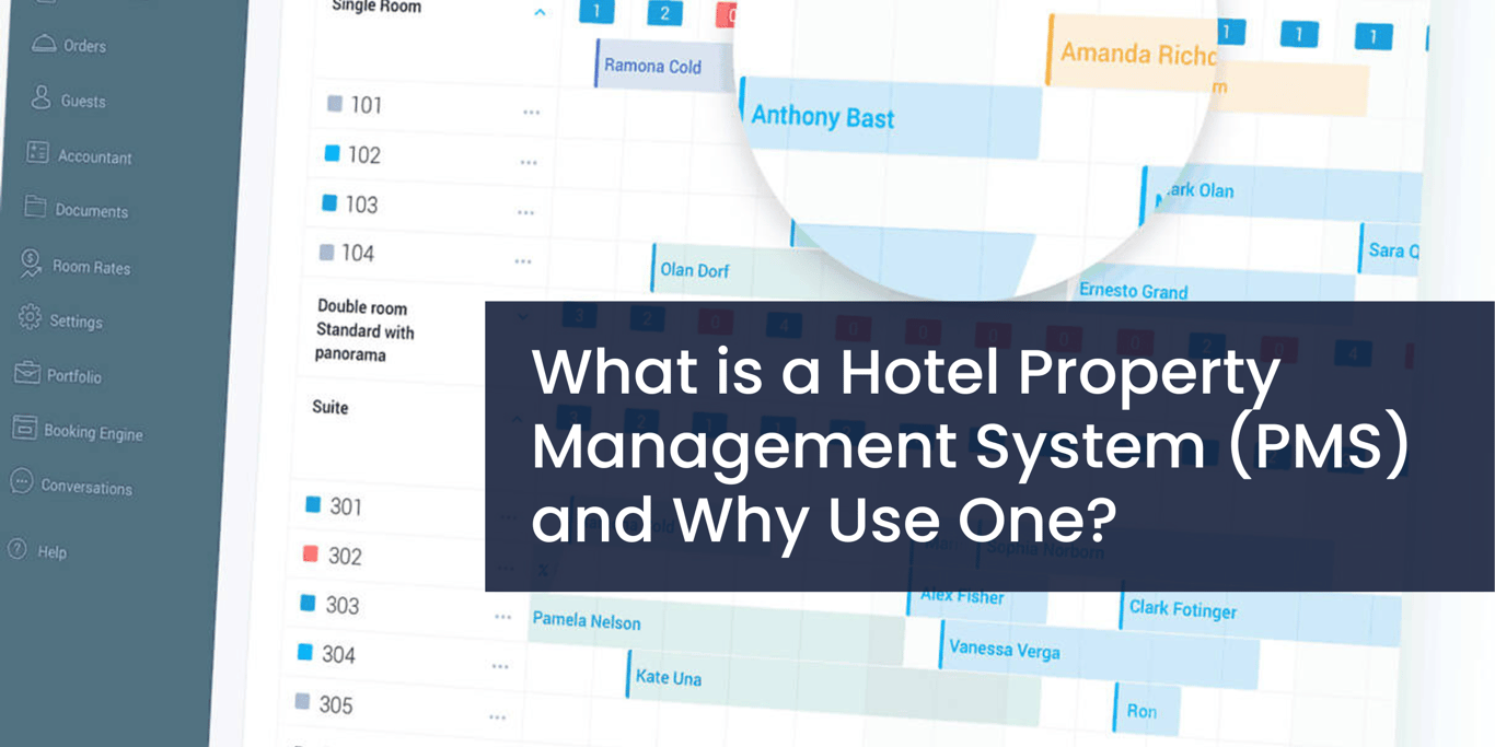 Hotel PMS Its Significance and Uses HotelMinder