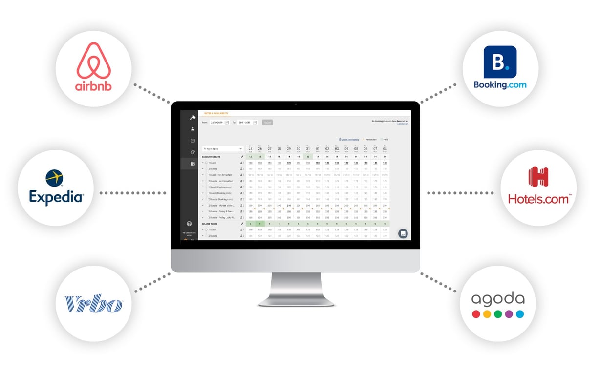 What is a channel manager? And how it benefits your hotel