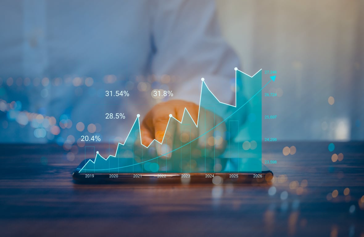 Rising chart with increasing percentages signifying the accuracy of forecasting in predicting future hotel performance metrics