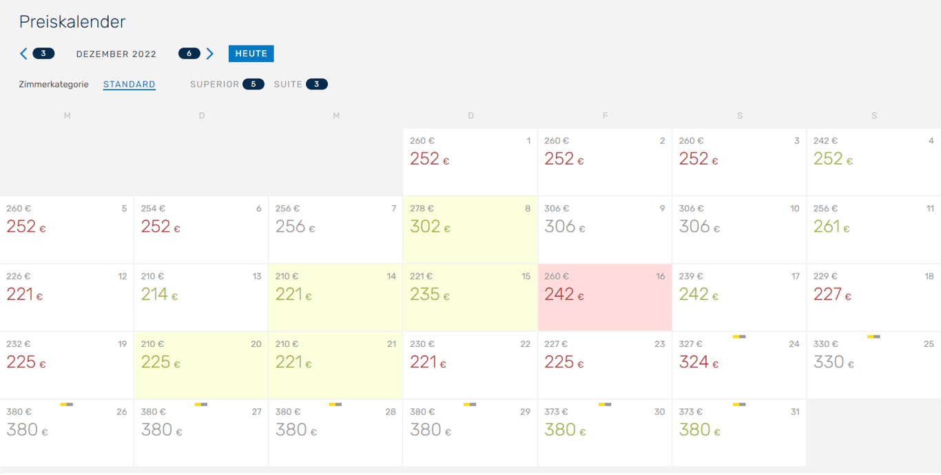 RateBoard - Revenue Management System Screenshot
