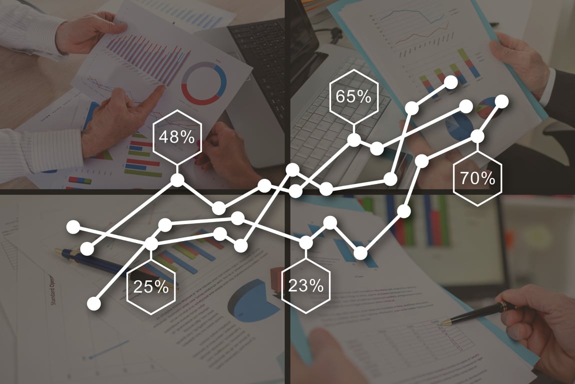 Occupancy rate comparison chart to assess competitive positioning for revenue management