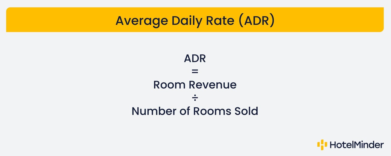 Hotel KPI Average Daily Rate Formula